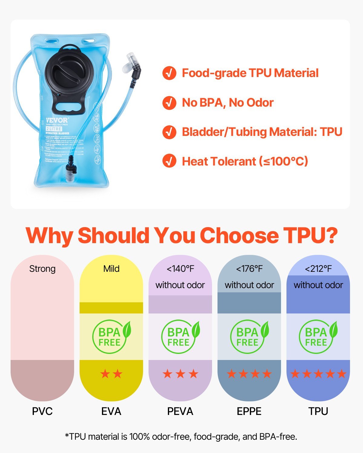 Hydration Backpack, 25L Insulated Hydration Pack Backpack With 2L TPU Water Bladder, Hiking Water Backpack With Storage For Men Women, Hydro Water Daypack For Hiking Running Cycling Camping - Image 3