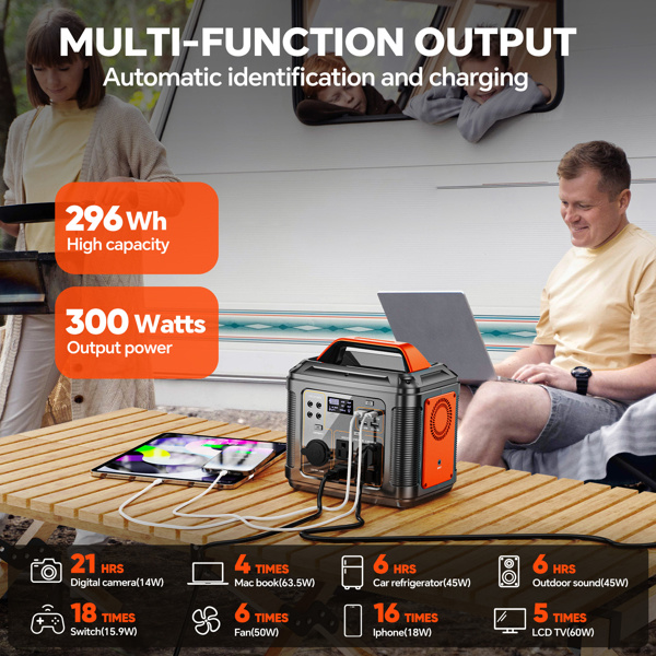 Powerbank 300w Portable Power Station With 60w Solar Panel For Camping Solar Generator 296Wh 80000mAh Lithium Battery - Image 2