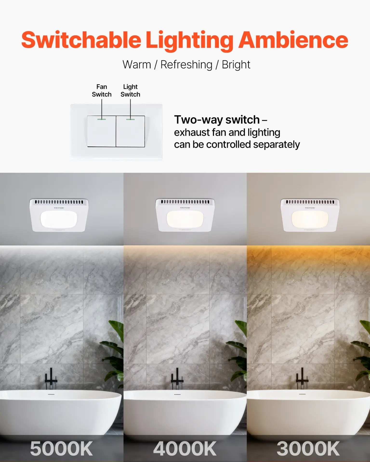 VEVOR Bathroom Exhaust Fan with LED Light, 110 CFM Bathroom Vent Three Gear Color Temp, 1.5 Sones Low-Noise, Premium AC Motor Ceiling Fan for Laundry Room, Storage Room, Home Ventilation, White - Image 2